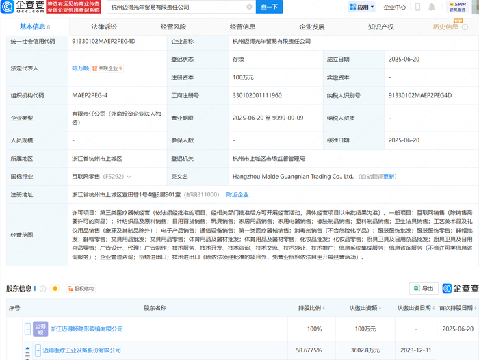 邁得醫療拓展業務版圖，投資成立貿易公司聚焦針紡織品及原料銷售